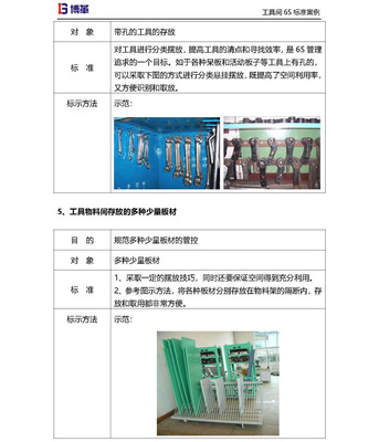 发电厂工具间6S改善标准案例-上海博革企业管理咨询有限公司
